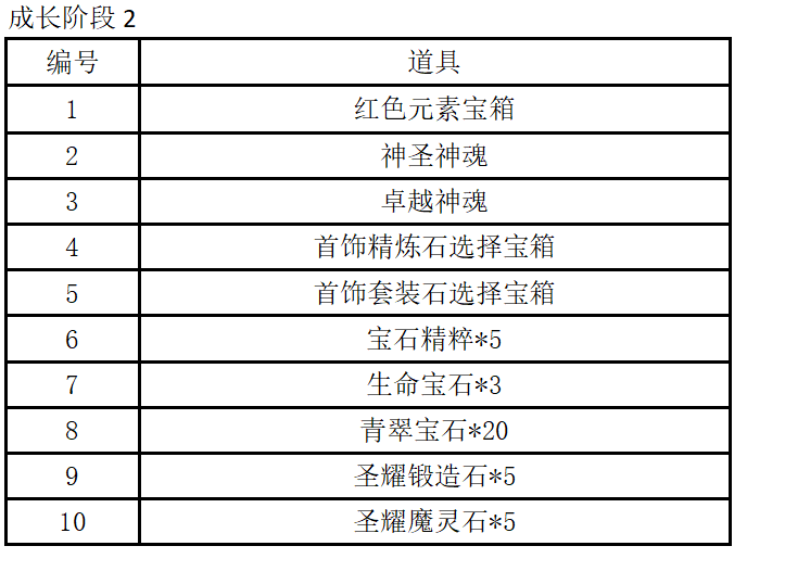 QQ截图20181224200011.png