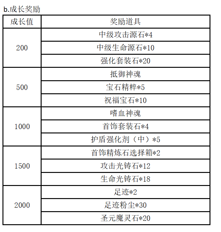 QQ截图20181224200039.png